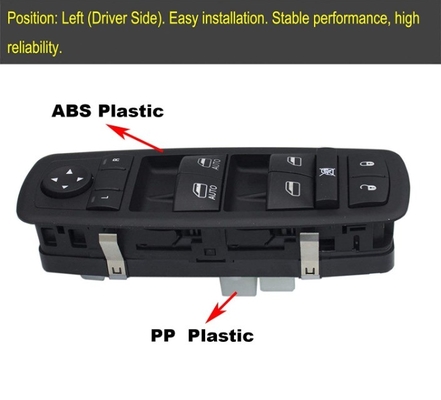 68086693AD Power Window Master Switch for 2011-2014 Jeep Grand Cherokee Dodge Durango