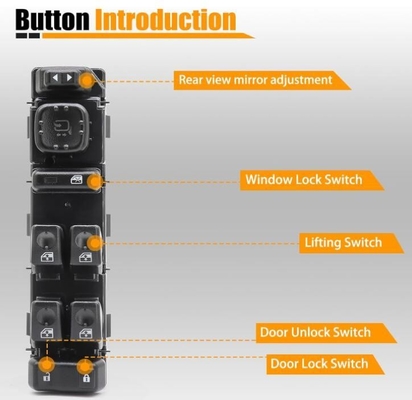 2003-2007 HM H2 Front Driver Side Master Mirror Control Switch Module Metal Plastic
